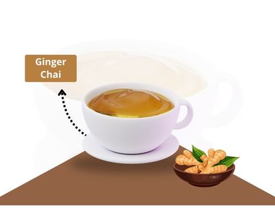 Ginger Chai